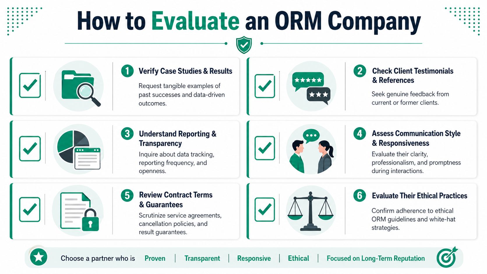 A professional infographic outlining six essential steps to evaluate and choose the right orm service provider.