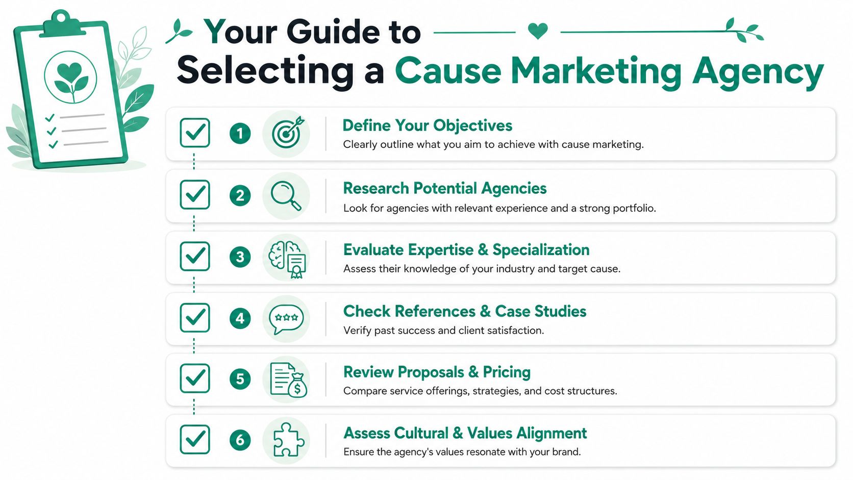 A guide infographic outlining six essential steps for selecting a professional cause marketing agency for brands.