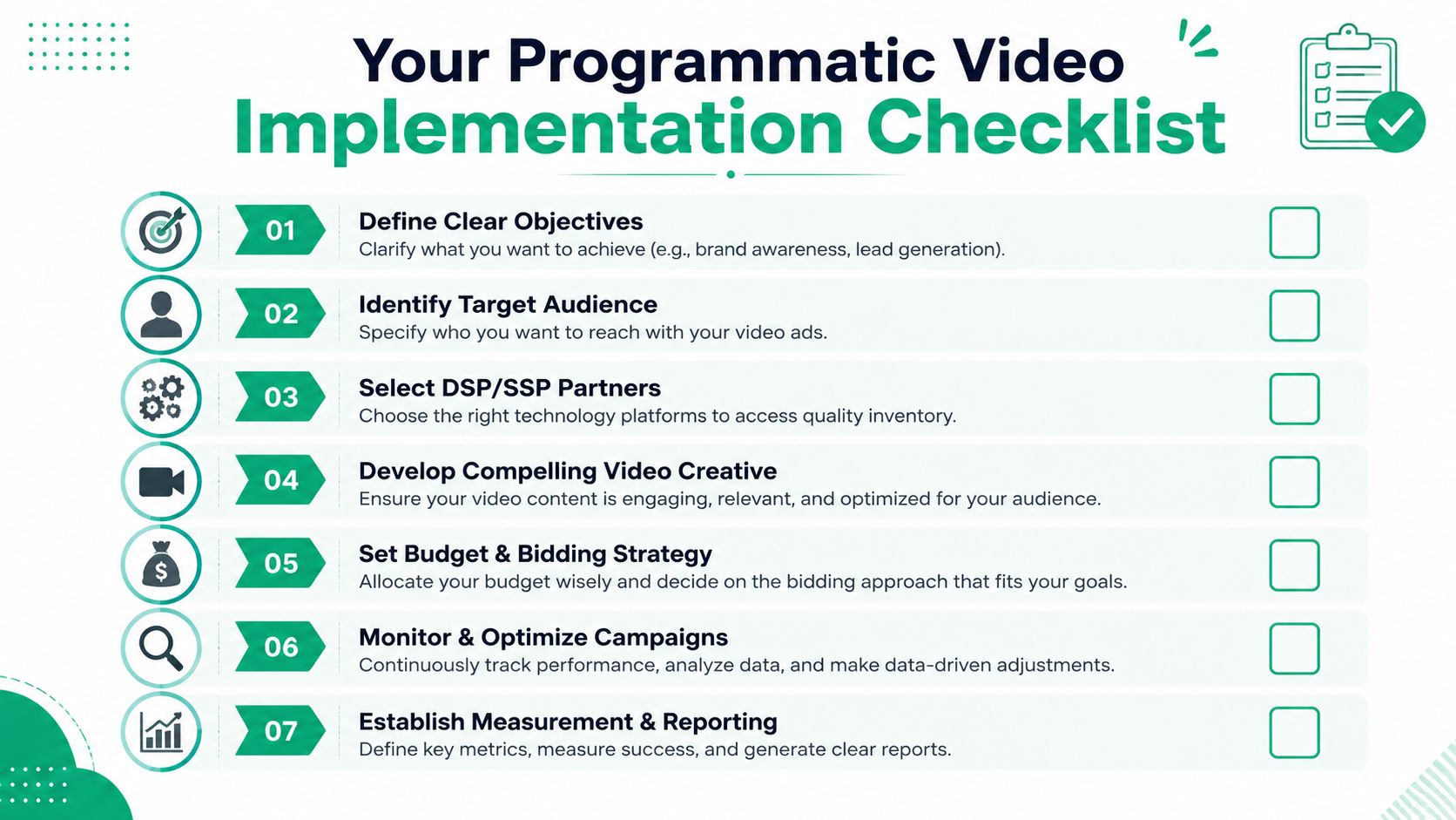 A programmatic video implementation checklist graphic displaying seven essential steps for successful digital video advertising campaigns.