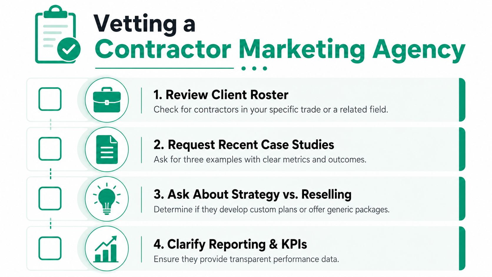 A helpful infographic guide outlining four essential steps for vetting a professional contractor marketing agency.